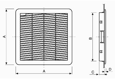 F Series Dimensions