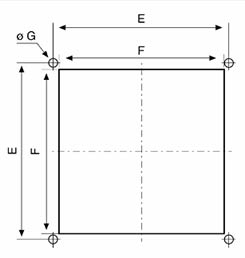 F Series Cutout Dimensions